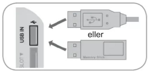USB IN SLOT ▼ eller Memory Stick