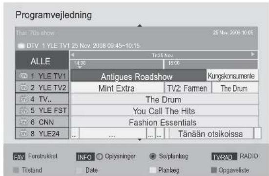 Programvejledning The 70s show 25 Nov. 2008 10:05 DTV 1 YLE TV1 25 Nov. 2008 09:45-10:15 ALLE 1 YLE TV1 2 YLE TV2 3 TV.. 4 YLE FST 5 YLE FST 6 CNN 7 YLE24 Antigues Roadshow Mint Extra TV2: Farmen The Drum You Call The Hits Fashion Essentials Tänään otsikoissa FAY Forebruktet INFO Oplysninger Se/planlæg TV/RAD RADIO Tilstand Date Planlæg Opgaveliste