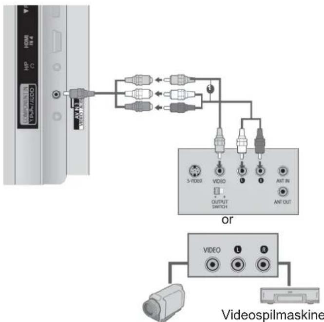 COMPONENT IN YDAP/TUDO AVI IN VIDEO 5-TIDEO VIDEO OUTPUT SWITCH ANT IN ANT OUT or VIDEO L R Videospilmaskine