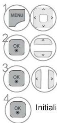 1 MENU 2 OK 3 OK 4 OK Initialis