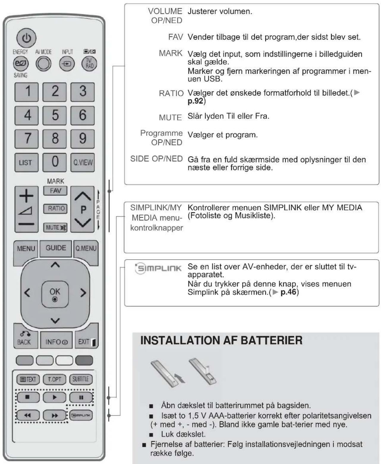 VOLUME Justerer volumen. OP/NED FAV Vender tilbage til det program,der sidst blev set. MARK Vælg det input, som indstillingerne i billedguiden skal gælde. Marker og fjern markeringen af programmer i men- uen USB. RATIO Vælger det ønskede formatforhold til billedet.(► p.92) MUTE Slår lyden Til eller Fra. Programme Vælger et program. OP/NED SIDE OP/NED Gå fra en fuld skærmside med oplysninger til den næste eller forrige side. SIMPLINK/MY Kontrollerer menu SIMPLINK eller MY MEDIA (Fotoliste og Musikliste). MEDIA menu-kontrolknapper SIMPLINK Se en list over AV-enheder, der er sluttet til tv-apparatet. Når du trykker på denne knap, vises menu Simplink på skærmen.(► p.46) INSTALLATION AF BATTERIER ■ Åbn dækslet til batterirummet på bagsiden. ■ Isæt to 1,5 V AAA-batterier korrekt efter polaritetsangivelsen (+ med +, - med -). Bland ikke gamle bat-terier med nye. ■ Luk dækslet. ■ Fjernelse af batterier: Følg installationsvejledningen i modsat række følge.