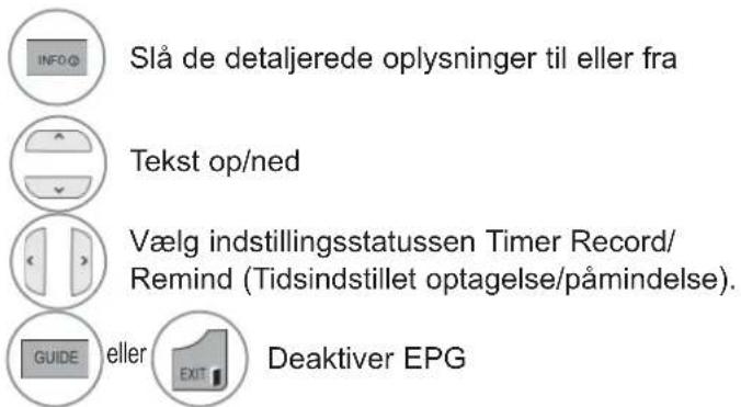 INFO Slå de detaljerede oplysninger til eller fra Tekst op/ned Vælg indstillingsstatussen Timer Record/ Remind (Tidsindstillet optagelse/påmindelse). GUIDE eller Deaktiver EPG