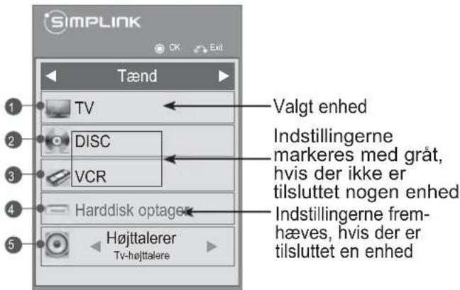 SIMPLINK CK Exit Tænd Valgt enhed 1 TV 2 DISC 3 VCR 4 Harddisk optager 5 Højttalerer Tv-højttalere Indstillingerne markeres med gråt, hvis der ikke er tilsluttet nogen enhed Indstillingerne frem- hæves, hvis der er tilsluttet en enhed