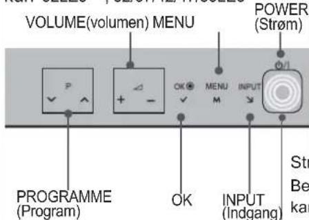 VOLUME(volumen) MENU POWER (Strøm) PROGRAMME (Program) OK MENU M INPUT (Indgang) Str Be kar