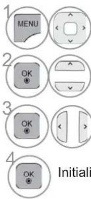 1 MENU 2 OK 3 OK 4 OK Initiali