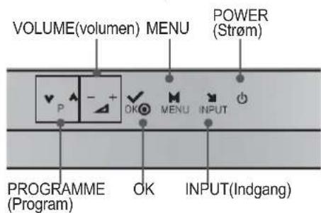 VOLUME(volumen) MENU POWER (Strøm) PROGRAMME (Program) OK INPUT(Indgang)