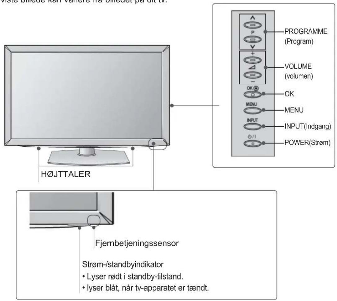 H∅JTTALER Fjernbetjeningssensor Strøm-/standbyindikator • Lyser rødt i standby-tilstand. • lyser blåt, når tv-apparatet er tændt. PROGRAMME (Program) VOLUME (volumen) OK OK MENU MENU INPUT INPUT(Indgang) POWER(Strøm)