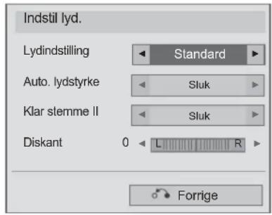 Indstil lyd. Lydindstilling Standard Auto. lydstyrke Sluk Klar stemme II Sluk Diskant 0 L R Forrige