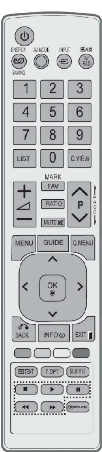 ENERGY AV MODE INPUT SAVING 1 2 3 4 5 6 7 8 9 LIST 0 Q.VIEW MARK FAV RATIO P MUTE PAGE MENU GUIDE Q.MENU OK BACK INFO EXIT TEXT T.OPT SUBTITLE IMPLINK