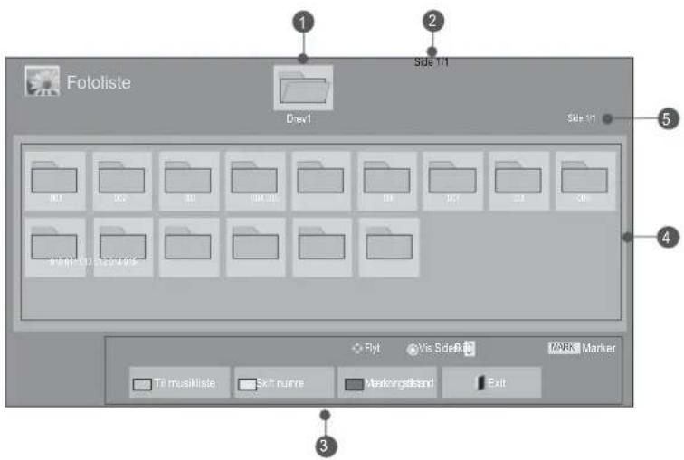 Fotoliste Dev1 Side 1/1 5 4 3 Flyt Vis SideRight MARK Marker Til musiklaste Soft name Markingatland Exit