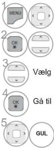 MENU OK Vælg Gå til GUL