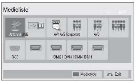 Medieliste Antenna USB AV1 AW2 Component AV3 RGB HDMI2-HDMI3-HDMI4-HDMI1 Medieotype Exit