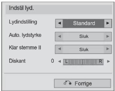 Indstil lyd. Lydindstilling Standard Auto. lydstyrke Sluk Klar stemme II Sluk Diskant 0 L R Forrige