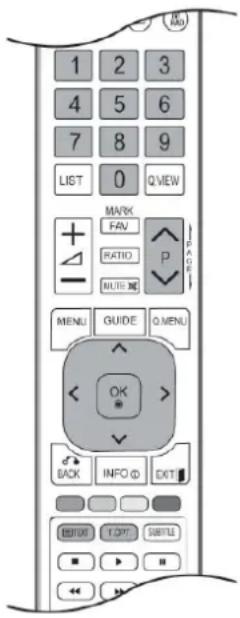 LG 32LE330N - SLÅ TIL/FRA - 1