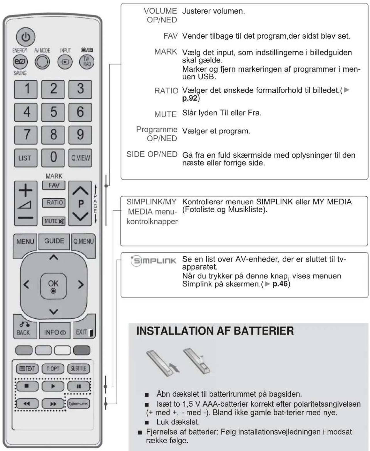 LG 32LE330N - DREJEFOD - 3