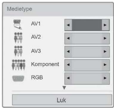 Medietype AV1 AV2 AV3 Komponent RGB Luk