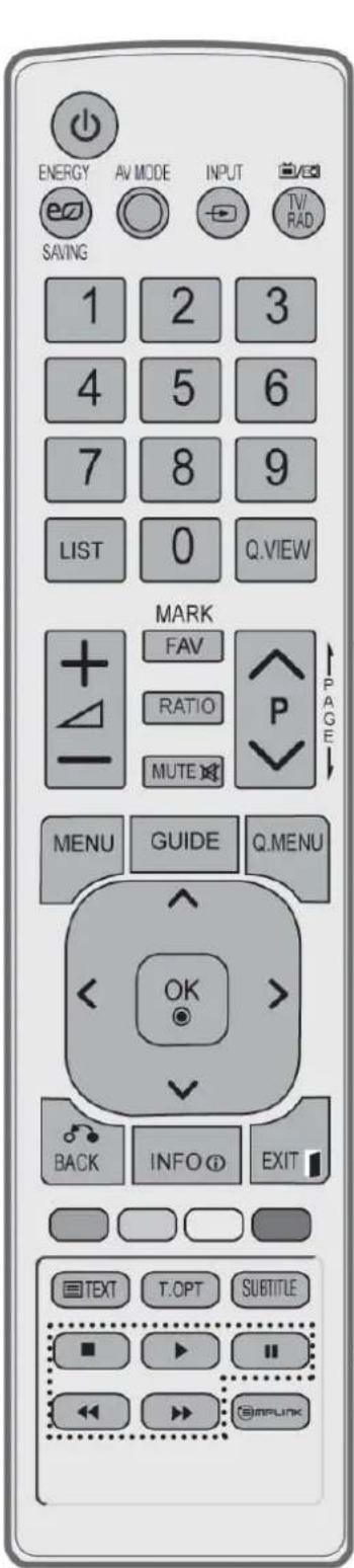 ENERGY AV MODE INPUT TV/RAD SAVING 1 2 3 4 5 6 7 8 9 LIST 0 Q.VIEW MARK FAV RATIO P MUTE PAGE MENU GUIDE Q.MENU OK BACK INFO EXIT TEXT T.OPT SUBTITLE ■ ▶ ■ ◀◀ ▶◀ Simplink