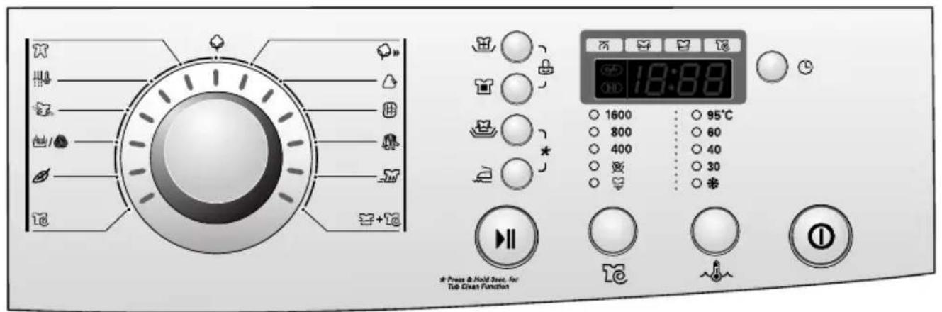18:68 1600 95°C 800 60 400 40 30 * Press & Hold See. for Tib Green Function +18