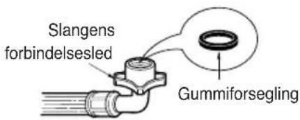 Slangens forbindelsesled Gummiforsegling