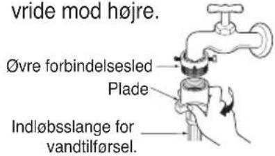 vride mod højre. Øvre forbindelsesled Plade Indløbsslange for vandtilførsel.