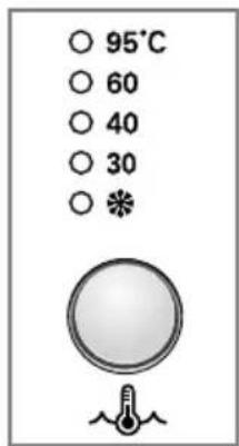 LG F1622GD - Vandtemperatur ( ) - 1