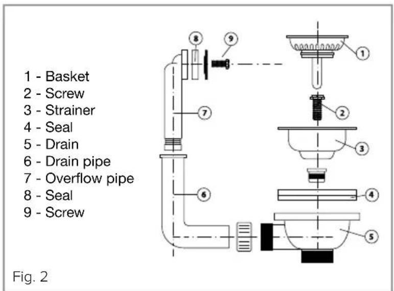 1 - Basket 2 - Screw 3 - Strainer 4 - Seal 5 - Drain 6 - Drain pipe 7 - Overflow pipe 8 - Seal 9 - Screw Fig. 2
