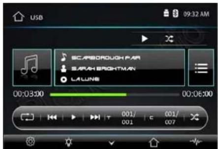 USB 09:32 AM SCARBOROUGH PAR SARAH BRIGHTMAN LAUNI 00:03:00 00:06:00 001/ 001 001/ 007