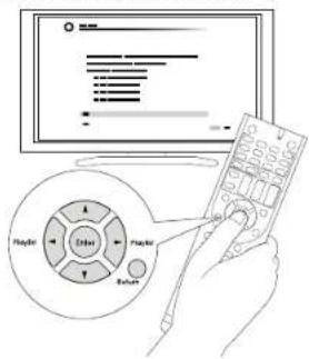 Diagram showing a hand holding a remote control with a computer screen displaying a menu interface and a circular diagram of the keyboard with labeled buttons.