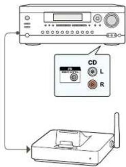 Diagram showing connection between a CD and a device labeled R, with an external resistor connected to the device.