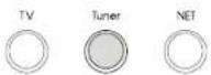 Integra DTR-20.7 - ■ Tuning manually - 1