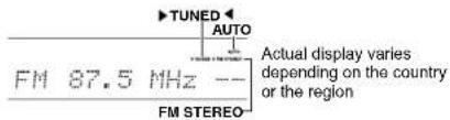 TUNED AUTO FM 87.5 MHz -- Actual display varies depending on the country or the region FM STEREO