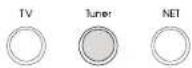 Integra DTR-20.7 - ■ Tuning automatically - 1
