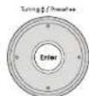 Integra DTR-20.7 - ■ Registration Procedure - 2