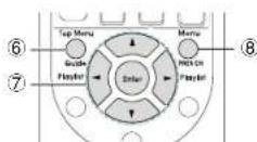 Integra DTR-20.7 - iPod®/iPhone® Operation - 2