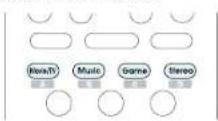 Integra DTR-20.7 - Selecting Listening Mode - 1