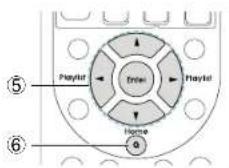 Integra DTR-20.7 - CD player operation - 2
