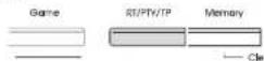 Integra DTR-20.7 - ■ Listening to Traffic Information (TP) - 1