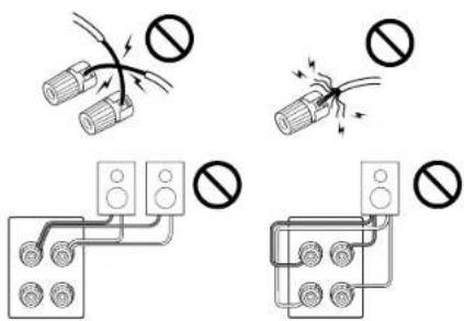 Diagram showing three electrical circuit configurations with prohibition symbols indicating disconnection or disconnection.