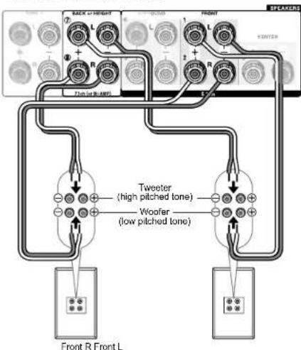 Integra DTR-20.7 - ■ Connections - 1