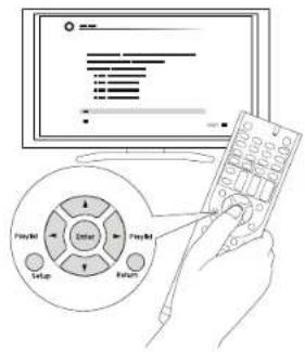 Diagram illustrating a computer interface with labeled buttons and a hand holding a remote control panel.