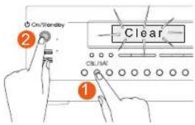 On/Standby Clear CBL/3AE 1 2