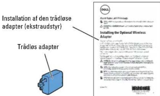 DELL S2810DN - Kontrol af boksens Indhold - 1