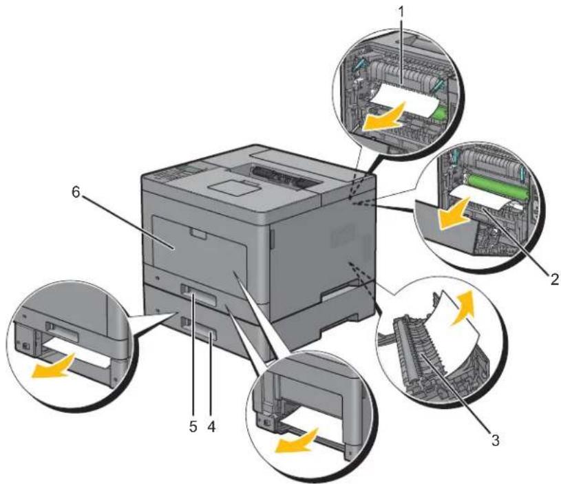 DELL S2810DN - Identifikation af stedet for papirstop - 2