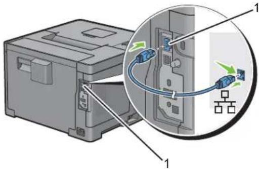 DELL S2810DN - Tilslutning til et netværk ved hjælp af Ethernet-kablet - 1