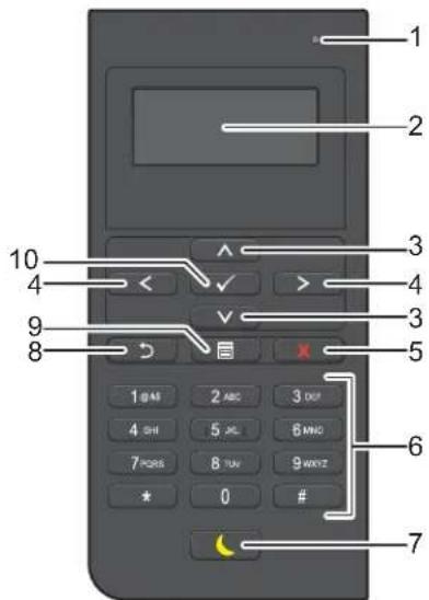 DELL S2810DN - Om betjeningspanelet - 1