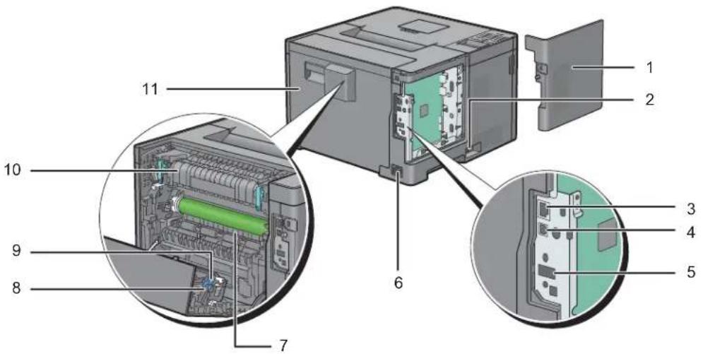 DELL S2810DN - Om printeren - 2