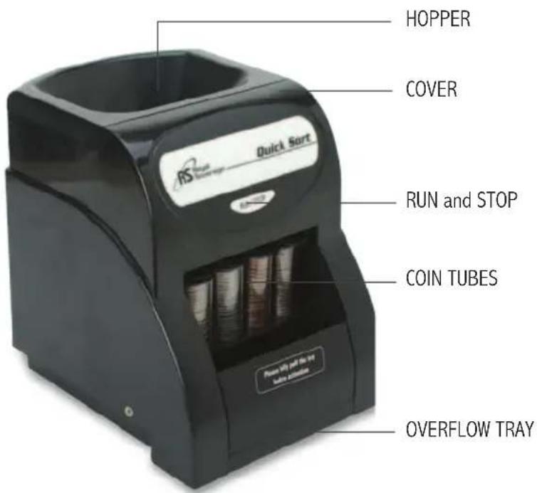 HOPPER COVER RUN and STOP COIN TUBES OVERFLOW TRAY