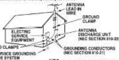 SANYO DP50843 - IMPORTANT SAFETY INSTRUCTIONS - 2