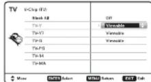 SANYO DP50843 - V-Chip (parental control) - 2