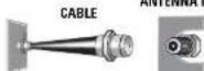 SANYO DP50843 - ANTENNA CONNECTION FOR OFF-AIR SIGNALS OR CABLE - 2